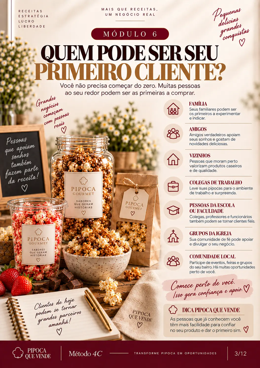 Página sobre os primeiros clientes