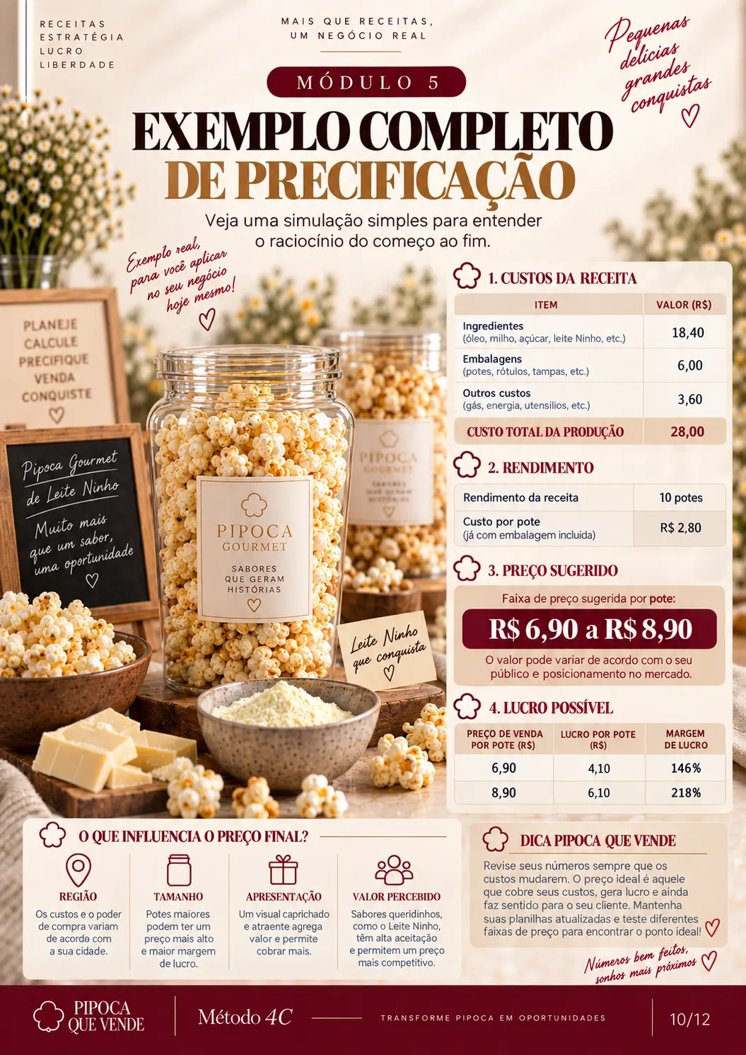 Página de precificação