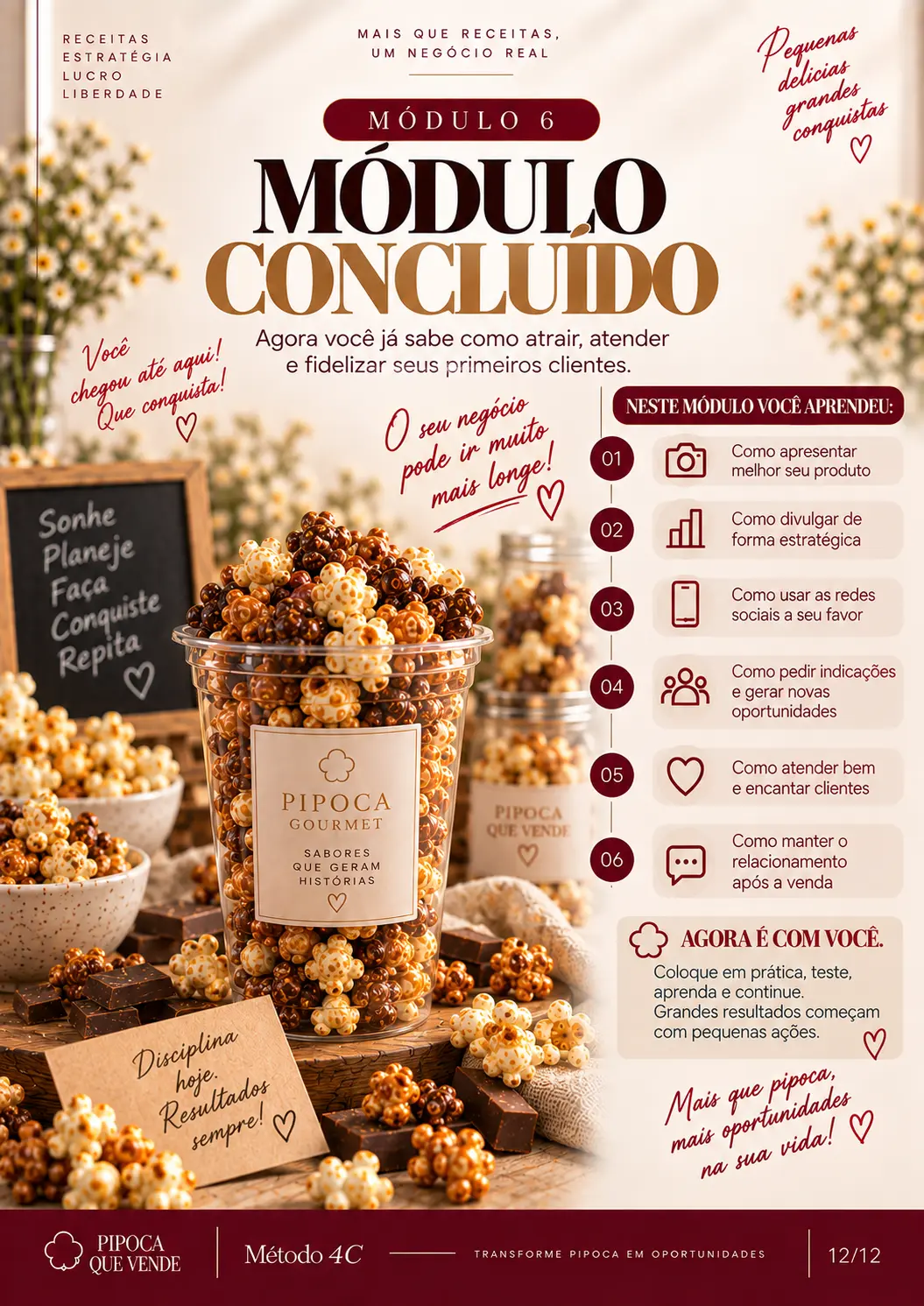 Página de módulo concluído